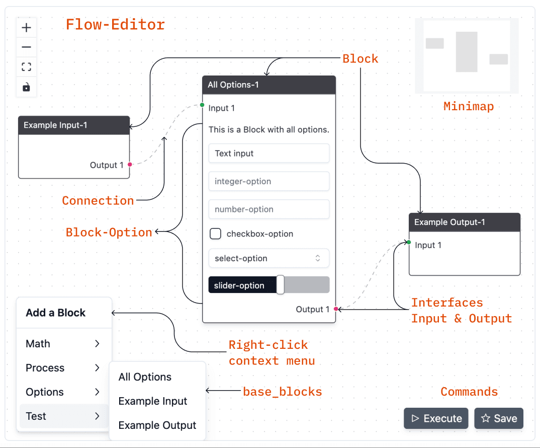 Flow Editor UI